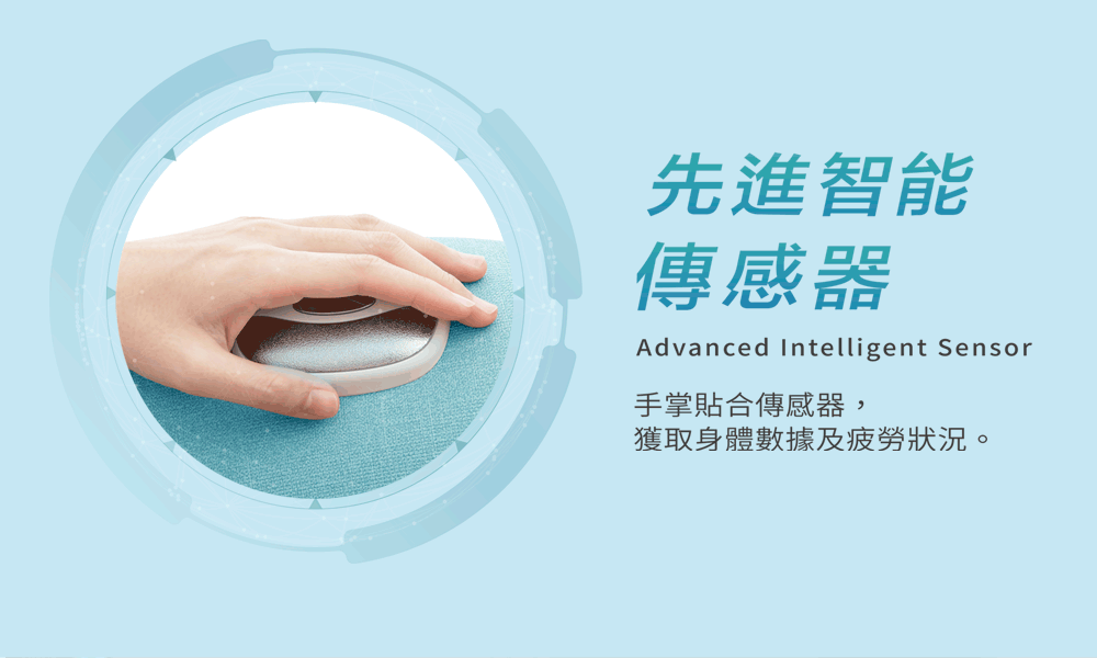 先進智能傳感器Advanced Intelligent Sensor手掌貼合傳感器,獲取身體數據及疲勞狀況。